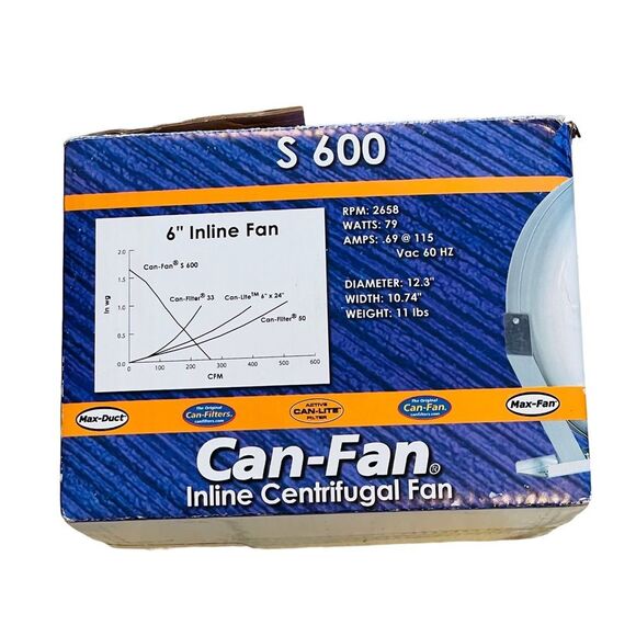 NIB Can Fan S600 6" Inline Fan 270 CFM - Picture 6 of 17